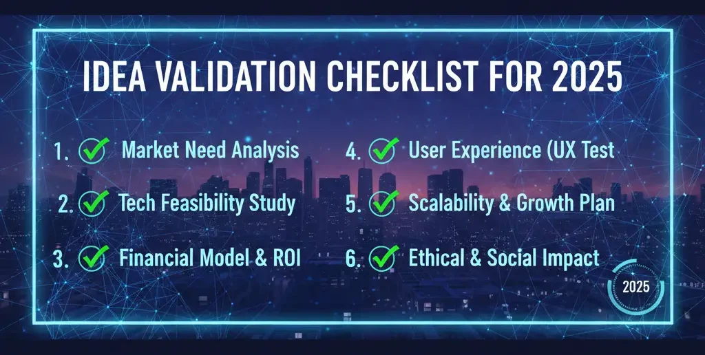 Checklist to validate online business ideas before launching